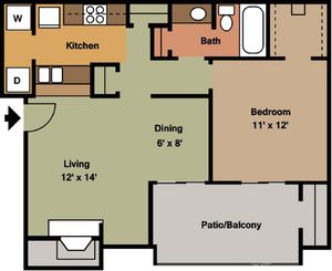 Terrain at Medical Center (Closed) - A2