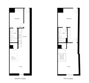 Abernathy West Bottom Flats Two Bedroom