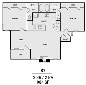 B2