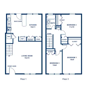 Modern two-story floor plan featuring a spacious kitchen, large living room, and three bedrooms with ample closet space.