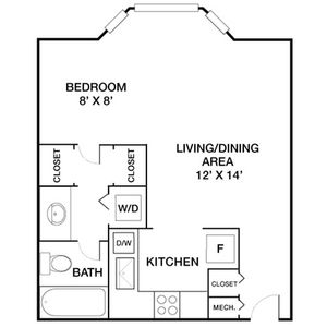 Design EA Premier