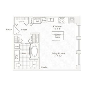 Plan S1