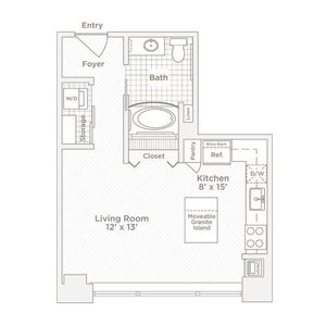 Plan S2 - ADA