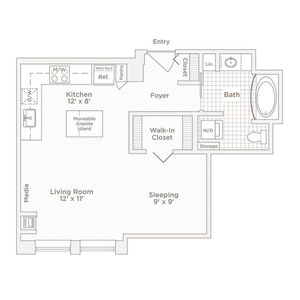 Plan S5