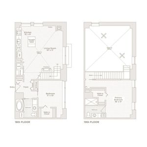 Plan C14