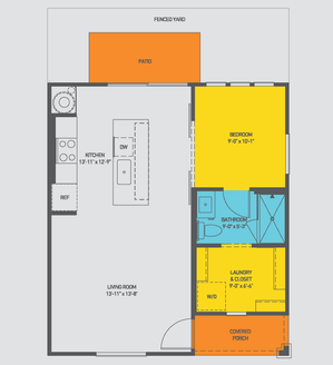 Modern floor plan featuring a spacious open-concept kitchen and living room, cozy bedroom, stylish bathroom, and convenient laundry area with closet. Includes a fenced yard, patio, and covered porch.