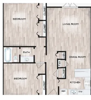 layout
