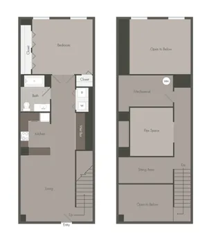 one bedroom apartments in richmond va