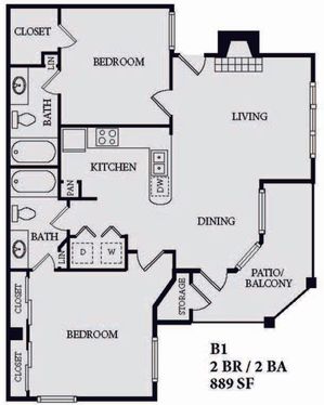 B1