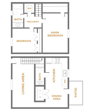 Two bedroom one and a half bathroom townhome floor plan with main bedroom and second bedroom upstairs, full bathroom and hallway closet, and downstairs living area, kitchen with dishwasher, dining area, half bath, in unit washer and dryer, and private patio access.