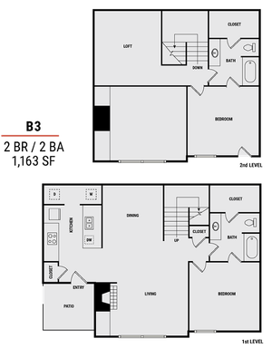 B3