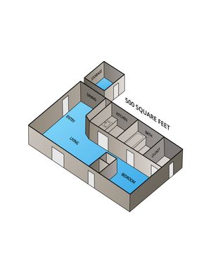 500 square feet