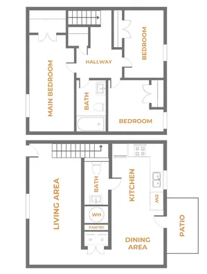 Three bedroom one and a half bathroom townhome floor plan with main bedroom and two additional bedrooms upstairs, full bathroom and hallway, and downstairs living area, kitchen with dishwasher, dining area, half bath, pantry, in unit washer and dryer, and private patio access.