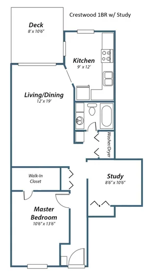 Remodeled 1-bed, 1-bath with study