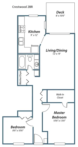 Remodeled 2-bed, 1-bath