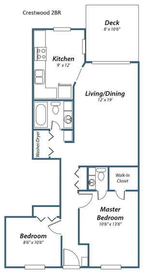Remodeled 2-bed, 1.5 bath