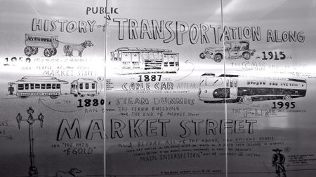 Feature wall with history of Market Street outlined