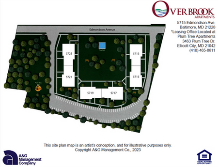 OVB - Site Map