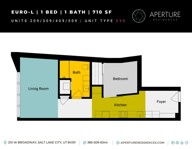 Units 209, 309, 409, 509 Aperture - Floor Plan Inserts