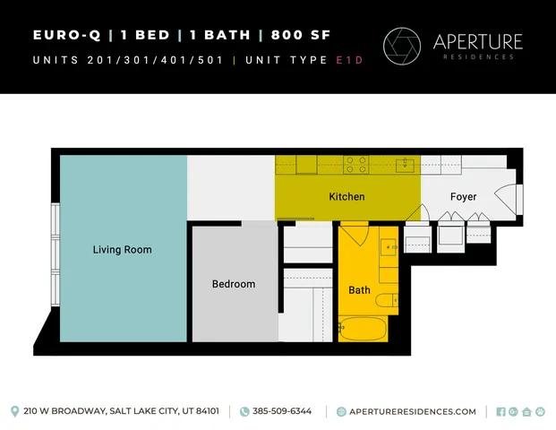 Units 201, 301, 401, 501 Aperture - Floor Plan Inserts
