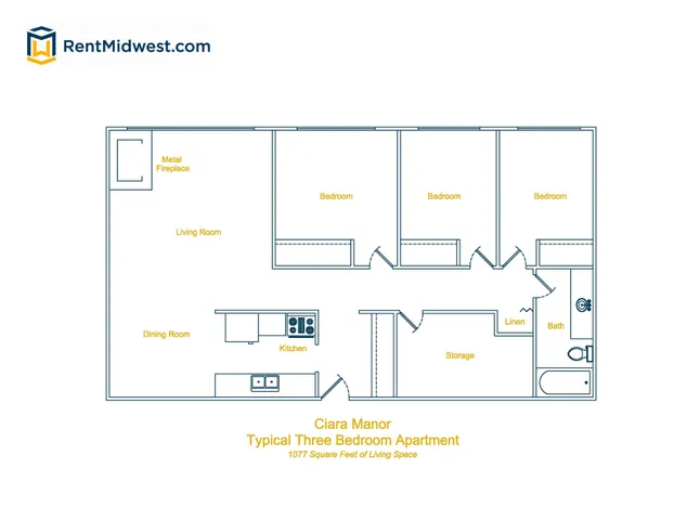 Ciara Manor floor plan showcasing a typical three-bedroom apartment with a cozy living space, dining area, metal fireplace, and efficient kitchen layout, totaling 1077 square feet.