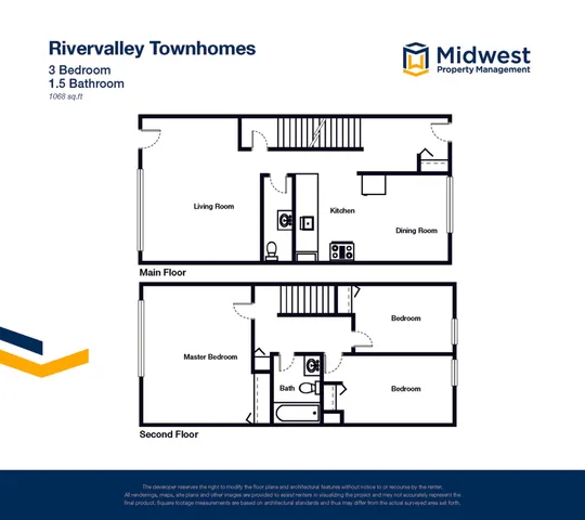 Inviting Rivervalley Townhomes floor plan featuring 3 bedrooms, 1.5 bathrooms, an open living room, dining area, and modern kitchen across two levels, totaling 1068 sq.ft.