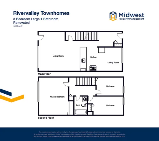 Rivervalley Townhomes floor plan with 3 bedrooms, large bathroom, renovated layout, spacious kitchen, and living room, totaling 1068 sq ft.