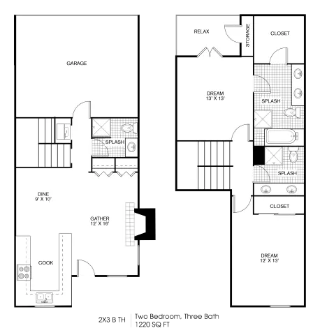 B3