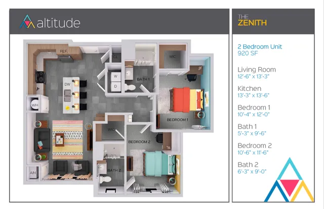 2BR - Zenith