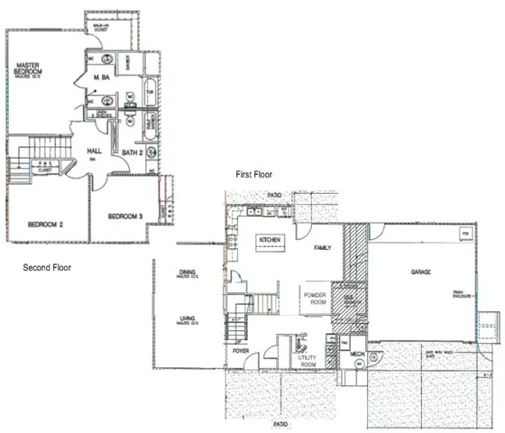 Soaring Heights Communities Houses for Rent, Tucson, AZ