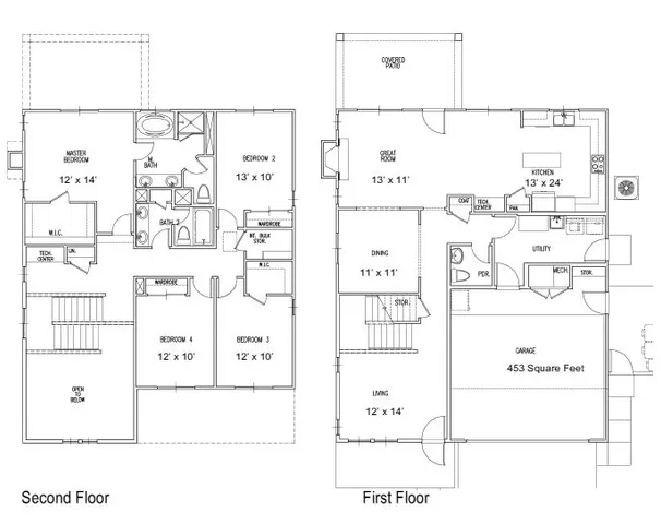 Military-Friendly Rental Houses Colorado Springs, CO