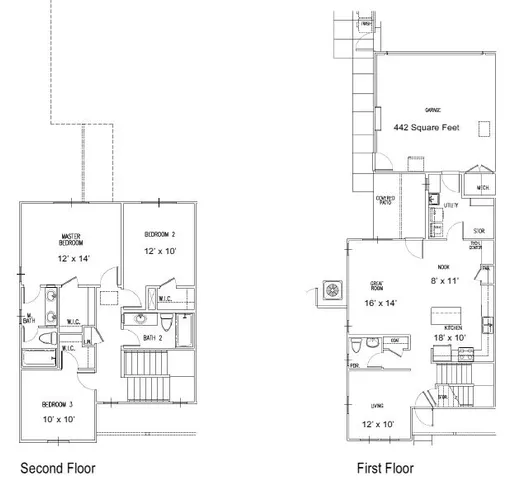 Rental houses by Schriever AFB, Colorado Springs CO