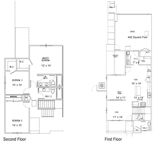 Colorado Springs Homes for rent near Schriever AFB, CO