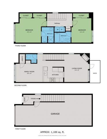 Detailed 3-floor layout featuring 2 bedrooms, family room, living room, kitchen, and garage, approximately 1,100 sq. ft.
