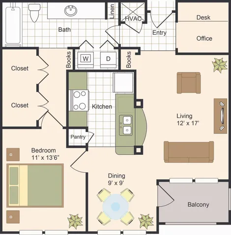 A | 1x1 | 875 sq ft