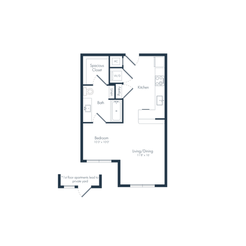 E1
