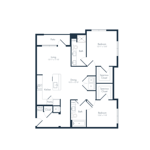 B1