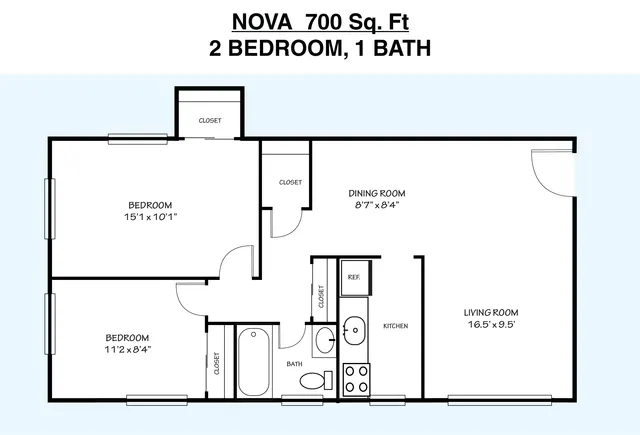 Nova
