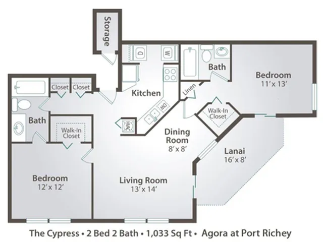 Agora at Port Richey, 2 bedroom 2 bath apartment home with 1033 square feet, large walk-in closet, spacious living room, comfy dining area, sliding glass door to screened lanai, updated kitchen and appliances with refrigerator, stove and di