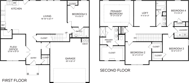 SPT Flex Floor Plan