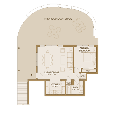 Plan 3S