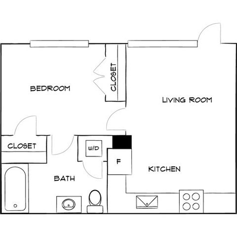 Design 1B