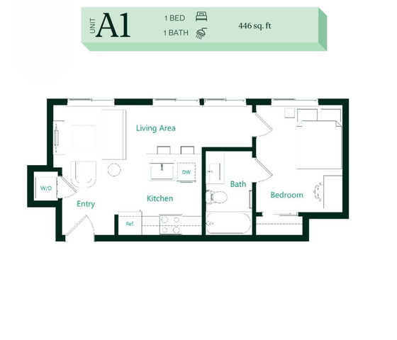 A1