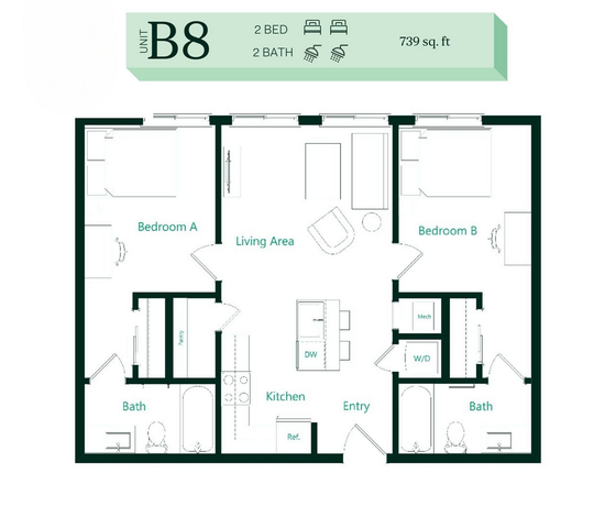 B8