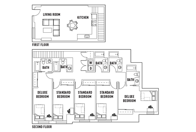 Inviting floor plan showcasing a multi-level apartment with a spacious living room and kitchen on the first floor, and five bedrooms, including deluxe and standard options, with multiple baths on the second floor.