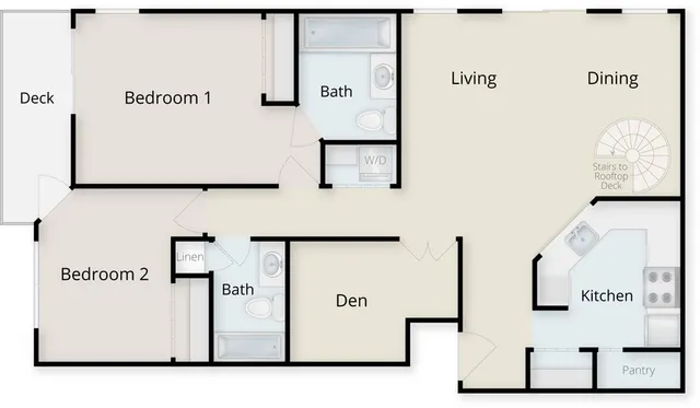 Penthouse