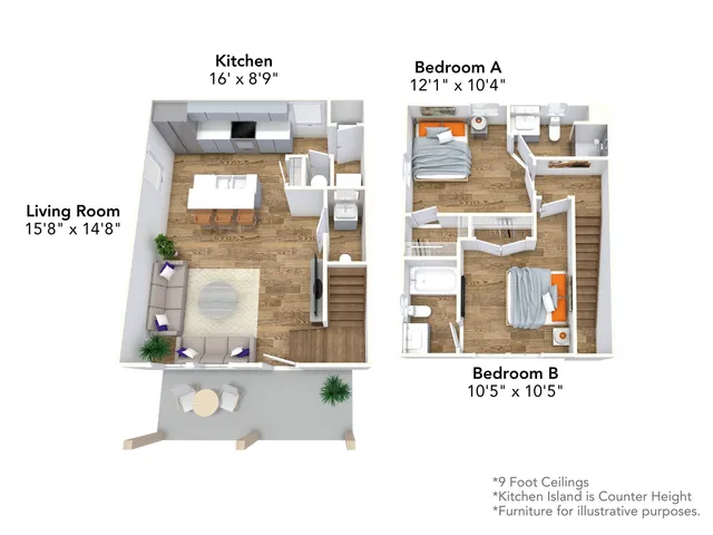 2 Bedroom Townhome Clemson Furnished