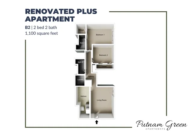 B2 Renovated Plus