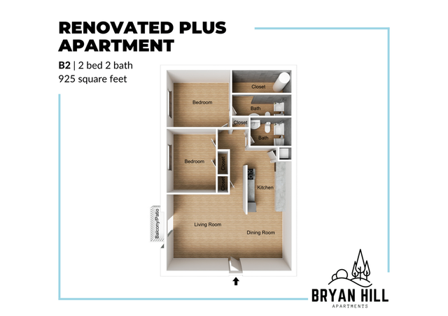 b2 renovated plus