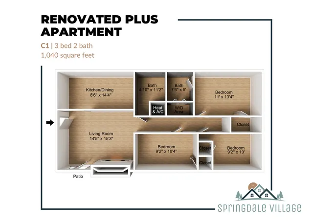 C1 Renovated Plus
